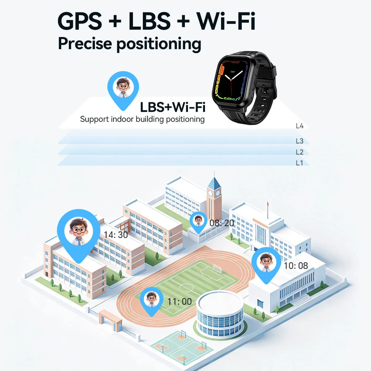 Hoco Y108 4G Children Phone Watch – GPS Tracking, SIM Calling & Safety Features for Kids - Image 4